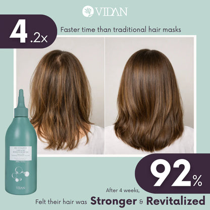 VIDAN - RE:CHARGE Scalp & Hair Fortifying Treatment Ampoule
